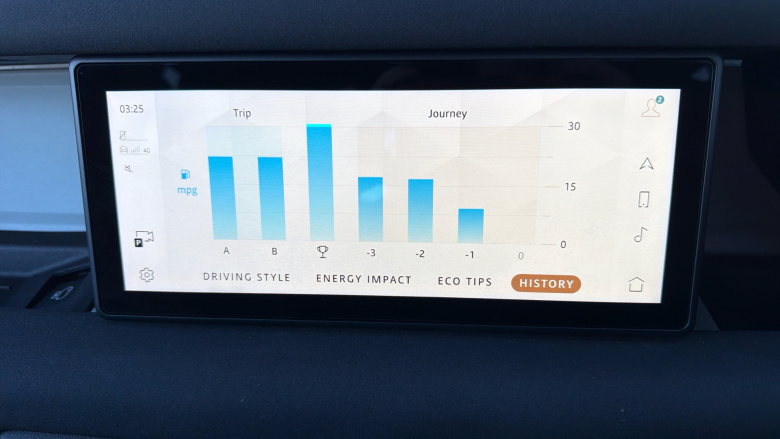 Land Rover Defender 2.0 P300 SE 90 3dr Auto Petrol Estate